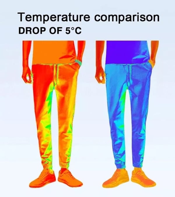 đ„Schnell trocknende Stretch-Shorts aus Eisseide
