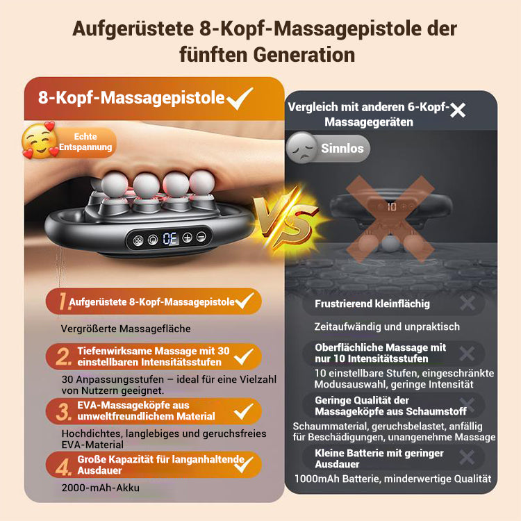 🔥Hot Sale🔥16-Drive 8-Kopf Massage Pistole Set(50% OFF)