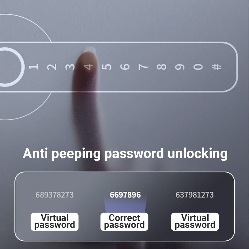 🔐 Intelligenter Fingerabdruck-Türgriff mit Bluetooth-APP-Steuerung – 50 % Rabatt für vernetzte Sicherheit! 📱✨