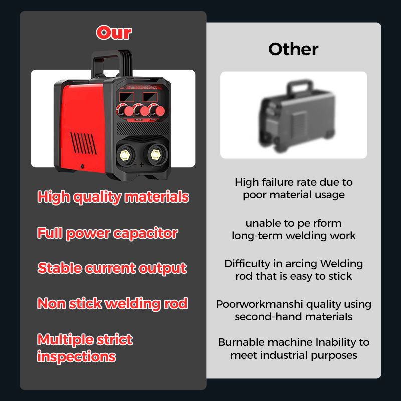 🚀Automatic dual-voltage dual-use industrial grade pure copper soldering machine