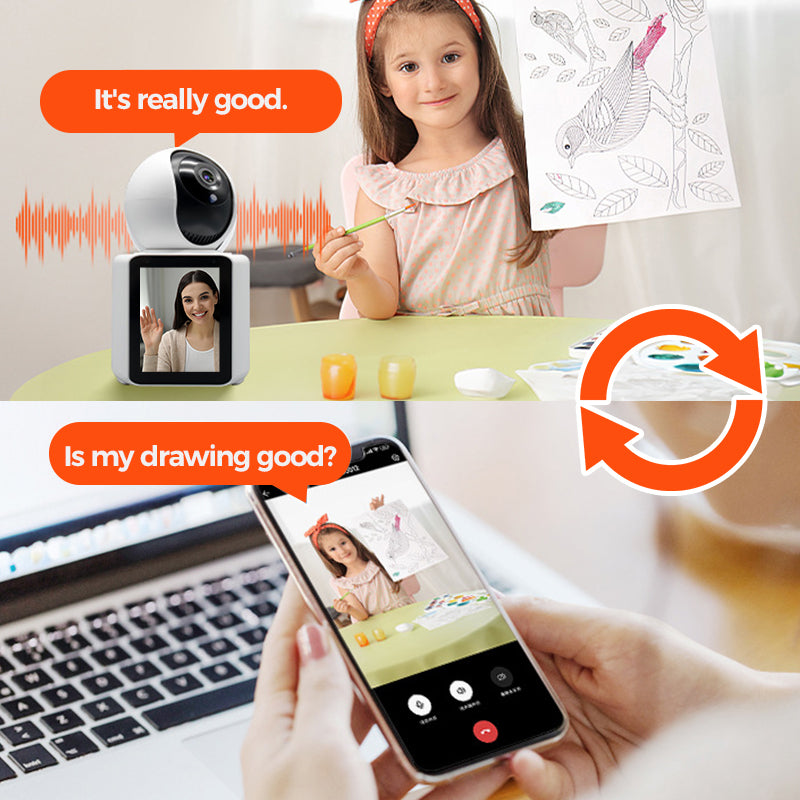 Intelligente Kamera für Videogespräche