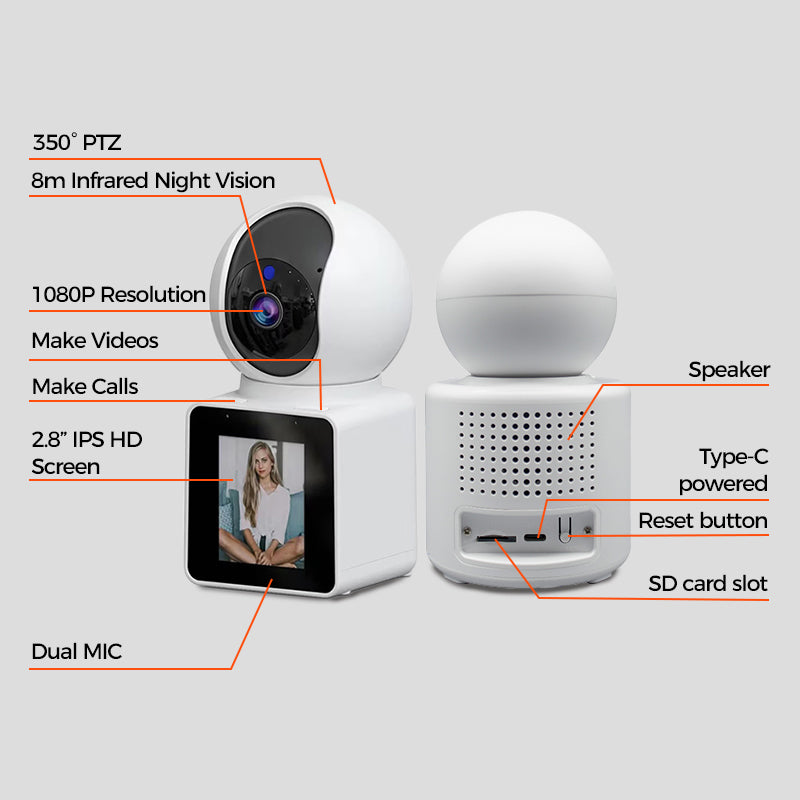 Intelligente Kamera für Videogespräche