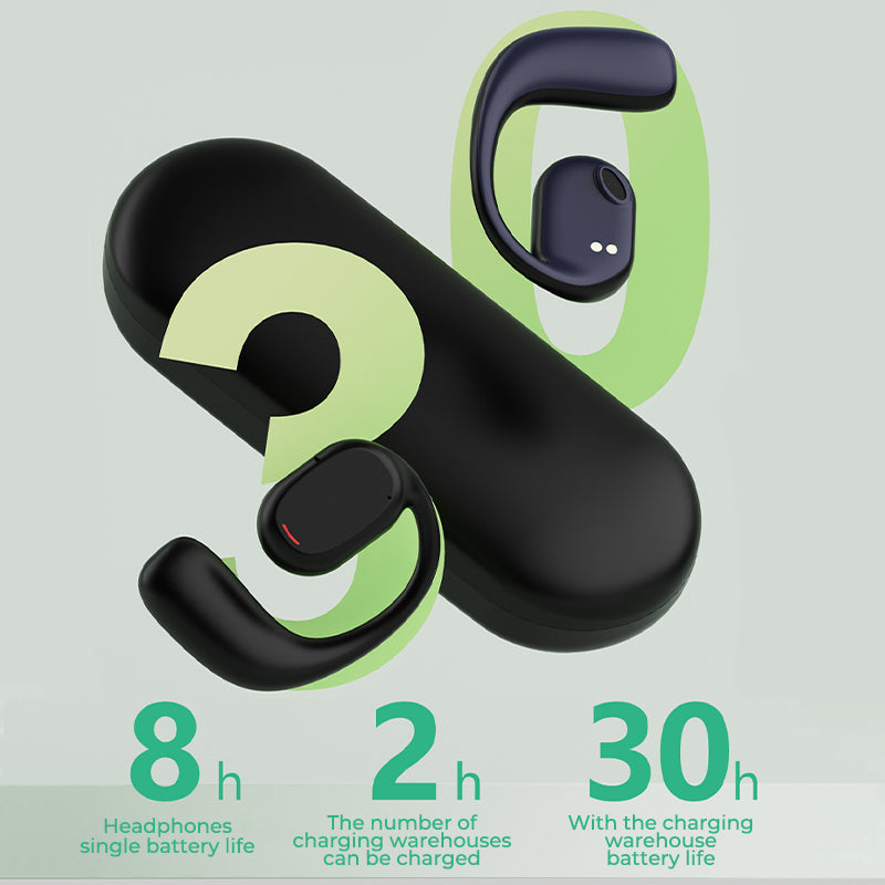 🔥Olympiaförderung – 30% Rabatt 🔥Ideales Geschenk - Kabelloser Bluetooth-Kopfhörer zum Aufhängen am Ohr