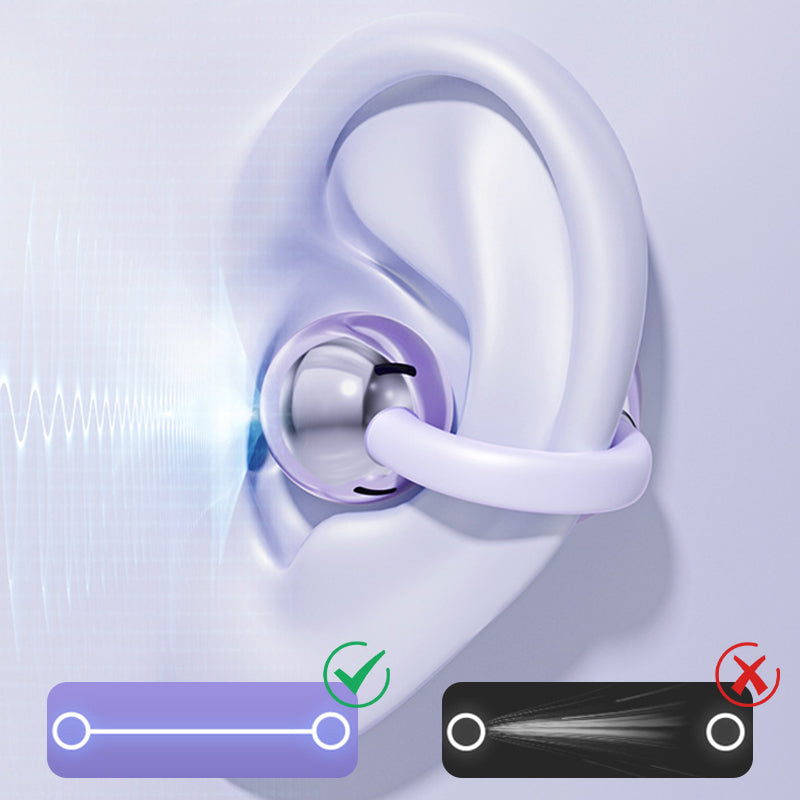 🎧AI-Übersetzung Bluetooth Offene Ohr-Clip-On-Ohrhörer