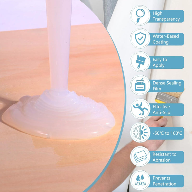 ⏳ Zeitbegrenzte Special 🌧amentinisible transparente wasserdichte Beschichtung, Innenräume und Outdoor💧