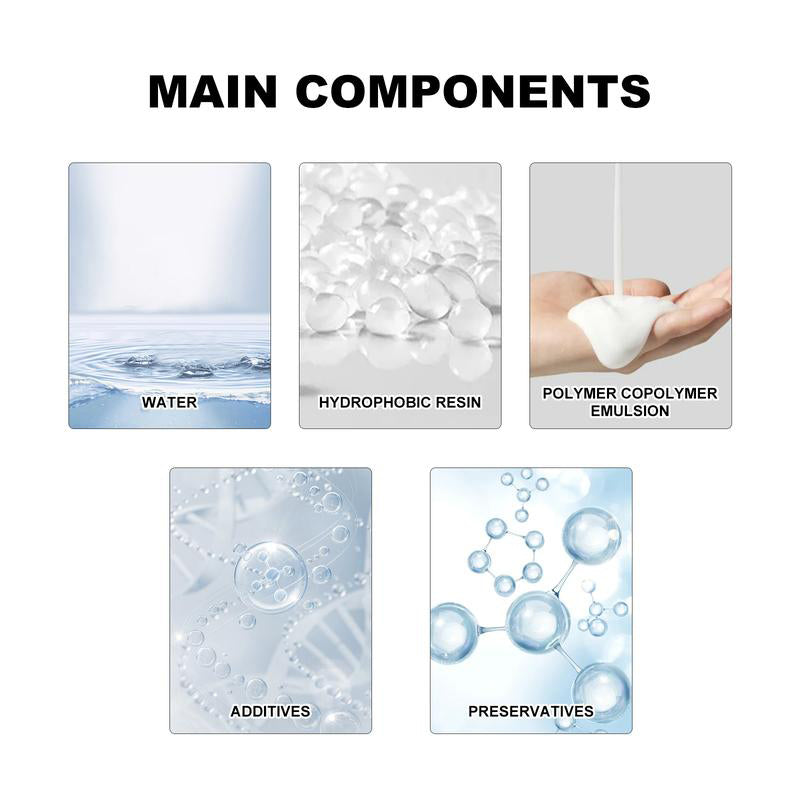⏳ Zeitbegrenzte Special 🌧amentinisible transparente wasserdichte Beschichtung, Innenräume und Outdoor💧