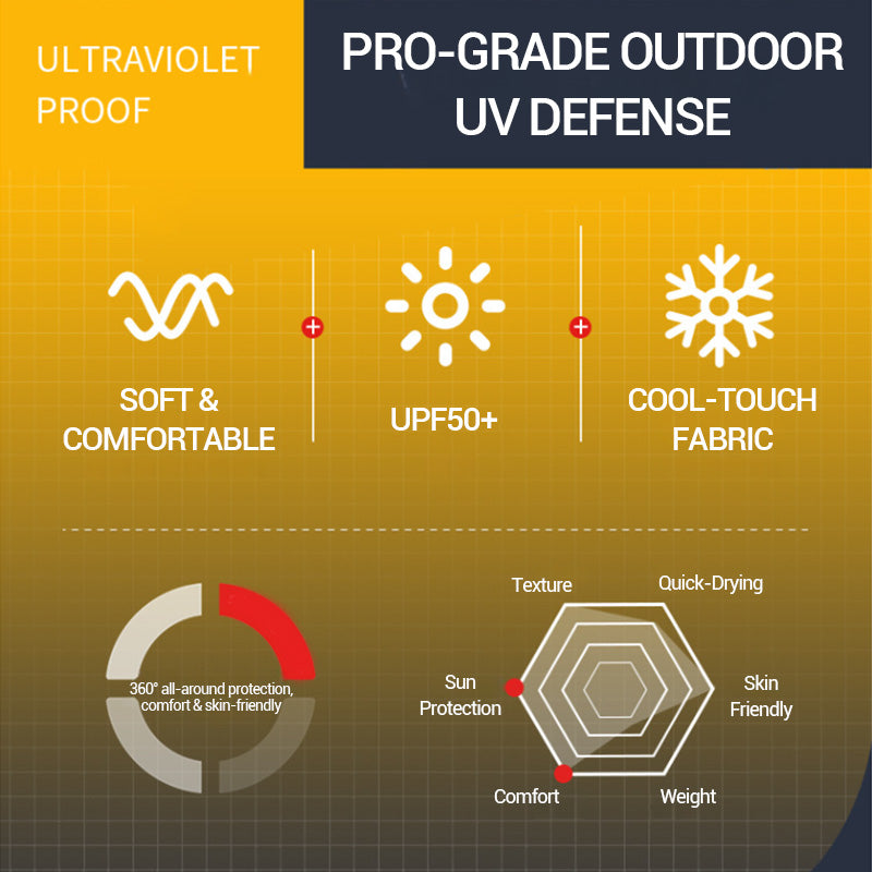 Ice-Feel Breathable Stretch Sun Sleeves
