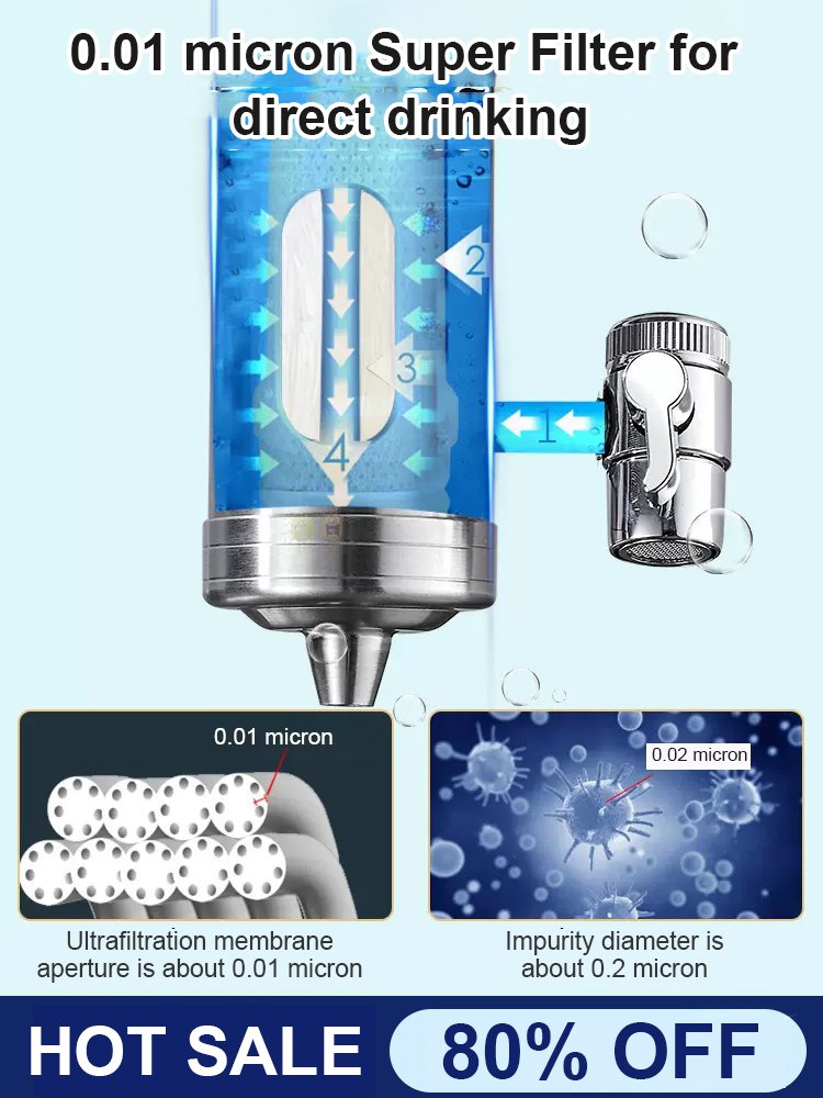 🚰304 stainless steel water purifier✨