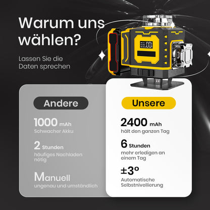 💥 Zeitlich begrenztes Angebot  🔥 Multifunktions-Laserwasserwaage📏