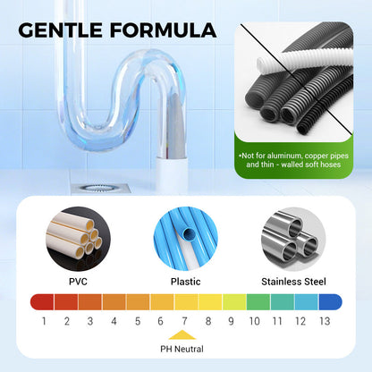 ⏳Nur für kurze Zeit 52 % Rabatt⏰🌊Leistungsstarkes Rohrreinigungsmittel