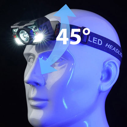 Multifunktionale, wiederaufladbare, intelligente, sensorgesteuerte Stirnlampe