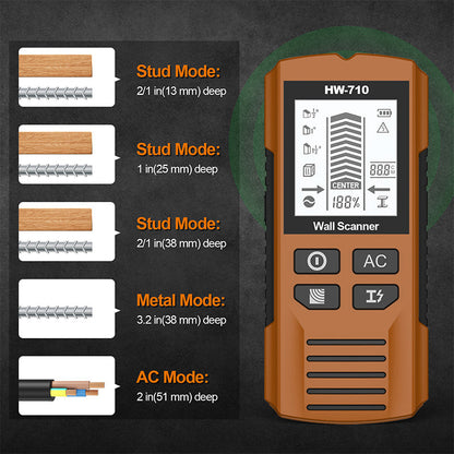 💥Begrenzte Zeit 55% Rabatt🔥Multifunktionaler Handheld Metall und Wand Detektor