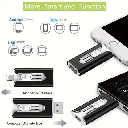 USB-Flash-Laufwerk für externe Speichermedien