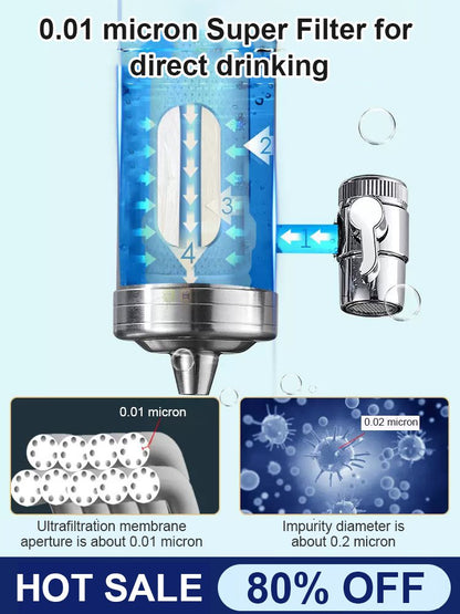 🚰304 stainless steel water purifier✨