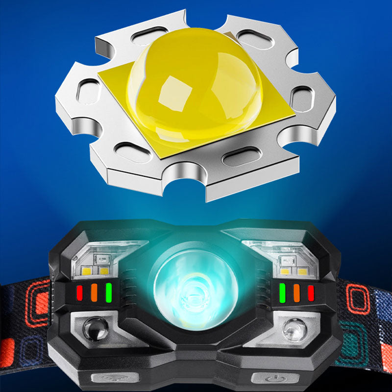 Multifunktionale, wiederaufladbare, intelligente, sensorgesteuerte Stirnlampe