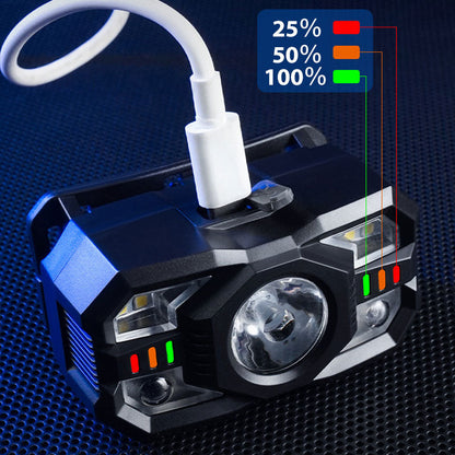 Multifunktionale, wiederaufladbare, intelligente, sensorgesteuerte Stirnlampe