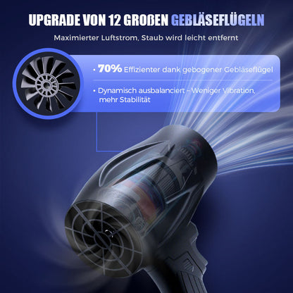 🎉Elektrel Schneegebläse Handheld -Lüfter🌪️（48% Rabatt für eine begrenzte Zeit!））