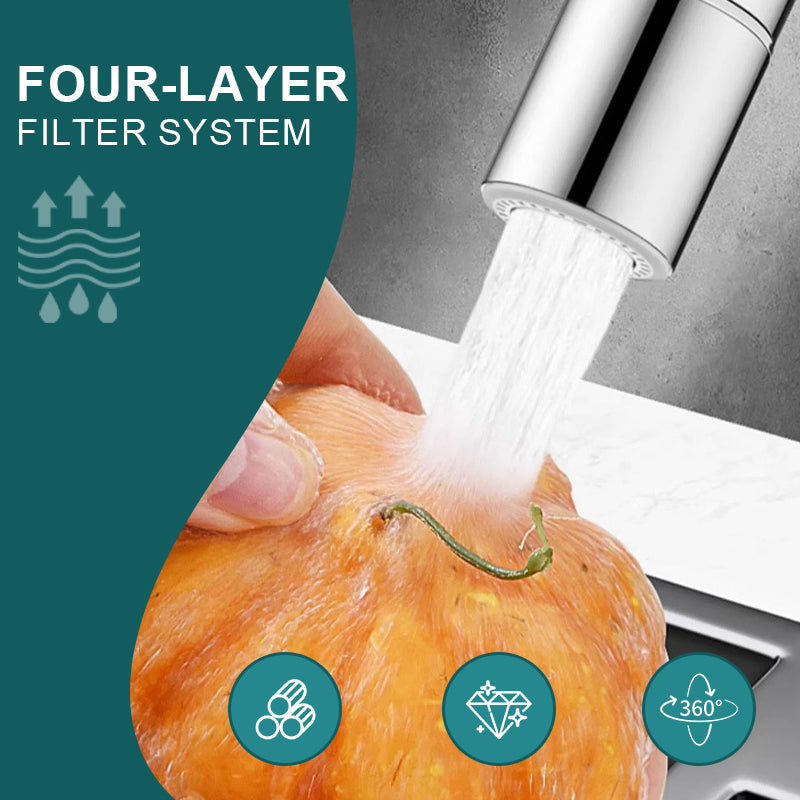 🔥 LETZTER TAG DER AKTION - 50 % RABATT 🚰✨ 360° Drehbarer Wasserhahn mit 2-in-1-Funktion & Trinkwassersprudler – Präzise Armaturen für flexibles, nachhaltiges Kochen! 🌱💧